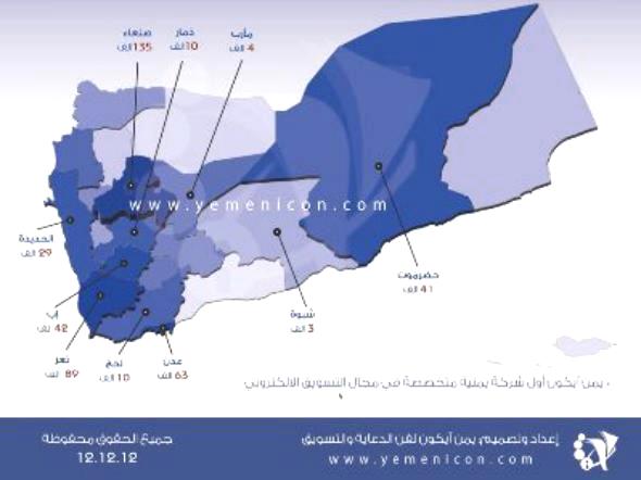 500 ألف مشترك يمني في الفيسبوك وصفحة توكل في الصدارة - خريطة تحليلية على مستوى المحافظات