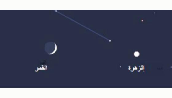 اقتران كوكب الزهرة مع هلال ذي القعدة فوق منطقة الشرق الاوسط