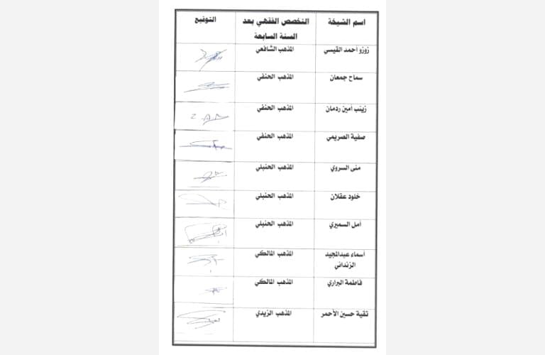 عشر فقيهات يمنيات: ما فعلته هدى ينافي الدين والعرف (بيان وتوقيعات)