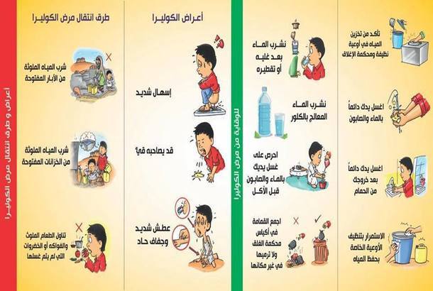 عودة الكوليرا في اليمن: هكذا يتم الوقاية منها وطرق انتقالها