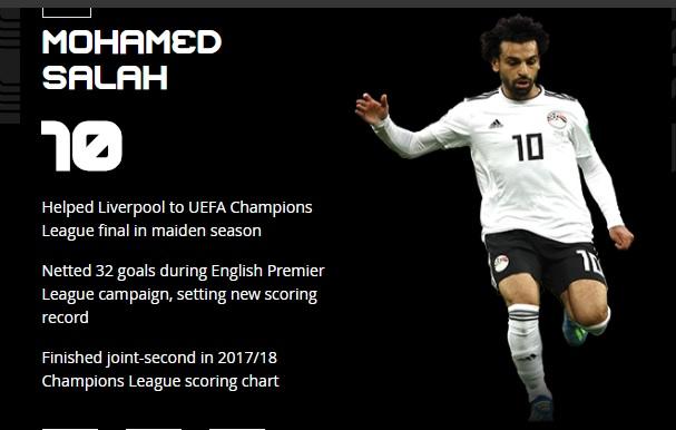 بالفيديو.. تعرف على طريقة المشاركة بالتصويت لاختيار أفضل لاعب بالعالم