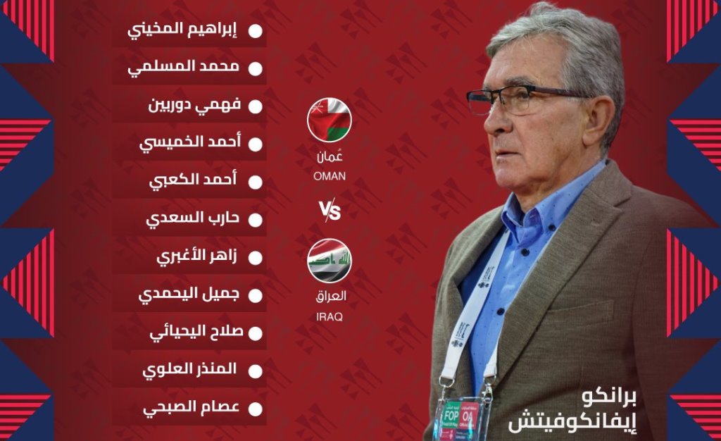 بالصور تشكيلة المنتخب العماني مع العراق وأزمة المشجعين العالقين